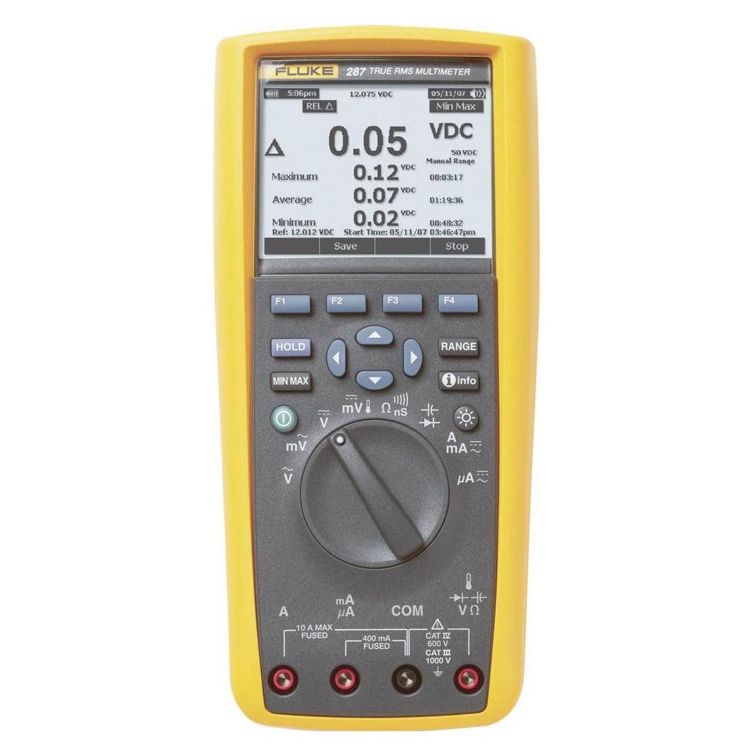 Fluke Hand-Multimeter digital -287/F (CAT III 1000V, CAT IV 600V, Hand-Multimeter) (3947796)
