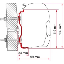 Fiamma Kit Hymer 2016 Markisenadapter für Fiamma F45
