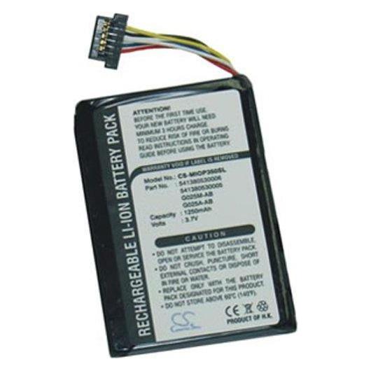 NoName Battery for Tp-link M7650 etc (1 Stk., Gerätespezifisch, 2900 mAh) (TTR765SL)