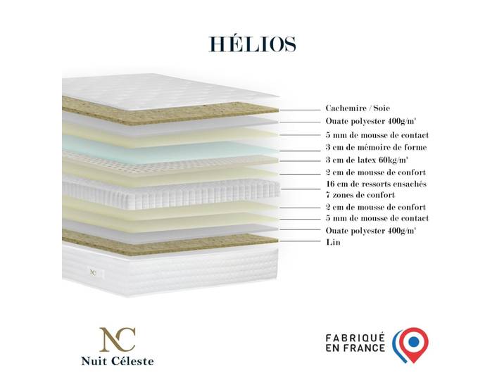 Matelas hybride ensaches accueil memoire de forme latex 160x200cm