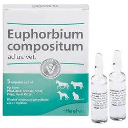Euphorbium Comp Ad Us Vet
