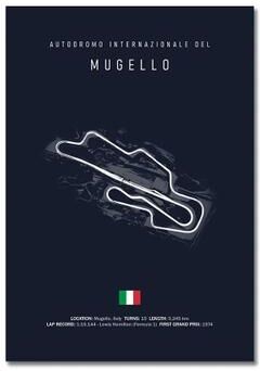 Inspire Essentials F1 Circuit Track Wall Art Canvas Motorsport Racing Poster 18 19.69 X 27.56 Inches