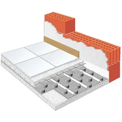 Noppen-Rohrträgerplatten aus PS-Folie mit trittfest ausgeformt. Rohrhaltenoppen, VPE 30m2 Karton