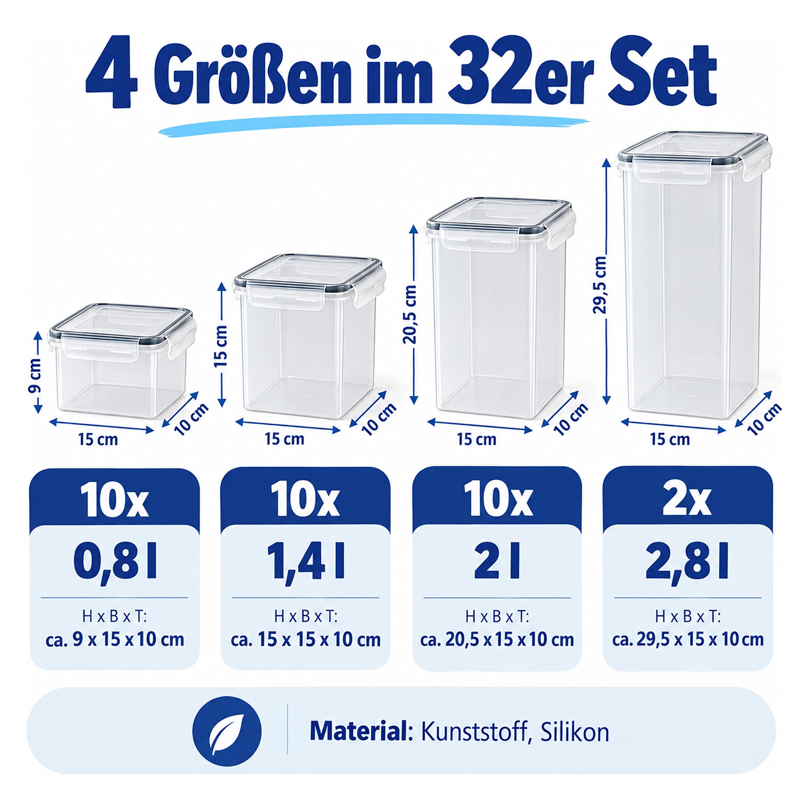 Relaxdays Vorratsdosen-Set (4052025800666)