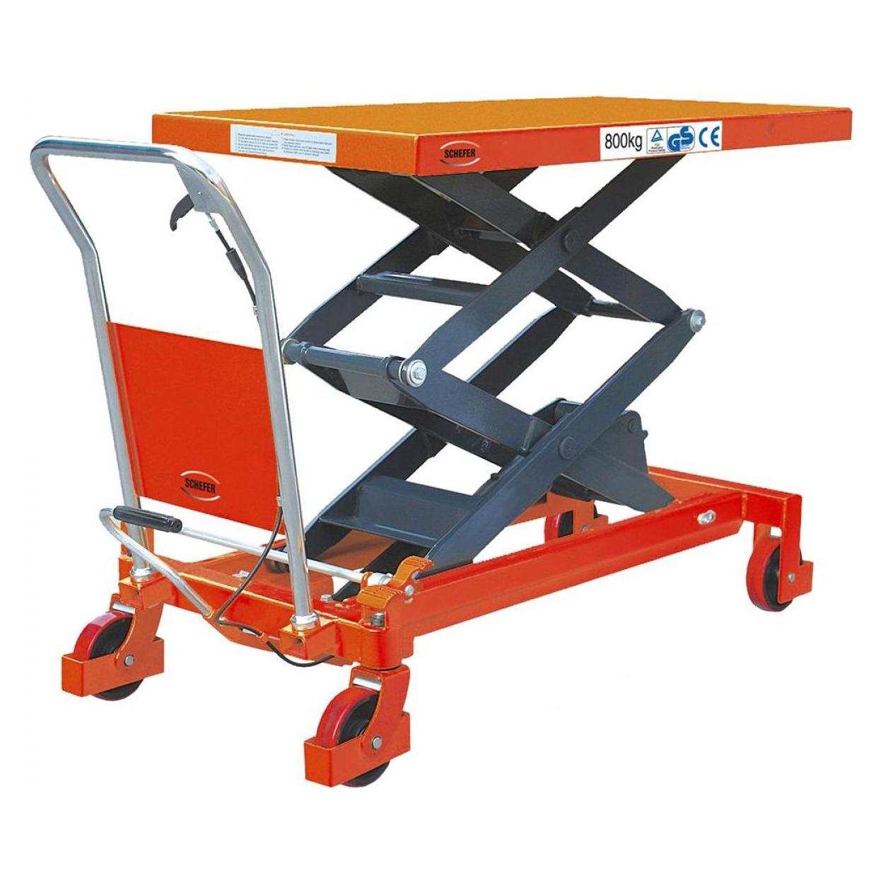 Schefer - mobiler Hubtisch SHWD Premium Doppelschere, Hublast 150 kg, Tischhöhe max. 1100 mm, Tischl (150 kg) (1301020SHWD15X)