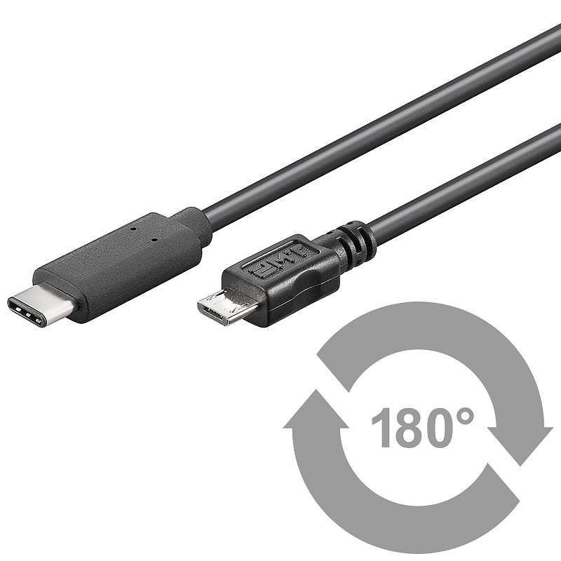 APC PremiumCord USB-C naar USB 2.0 Micro-B kabel, zwart, 1 meter