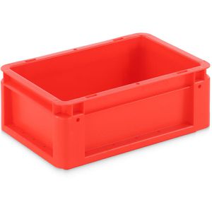 Alpha-Paletten Eurobox Silverline, rot, 5 Liter, lebensmittelecht, geschlossene Griffe, 30 x 20 x 12cm