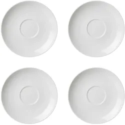 Ritzenhoff & Breker Cappuccinountertassen Bianco, Untertasse, Weiss