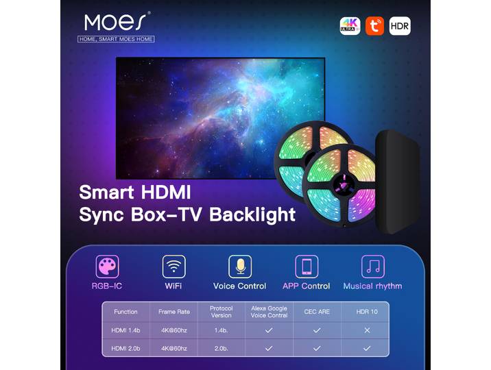 MOES-Kit de bandes lumineuses LED Wi-Fi, éclairage ambiant intelligent, rétroéclairage TV, dispositif HDMI 2.0, divisible, Alexa Voice Google Assistant Control