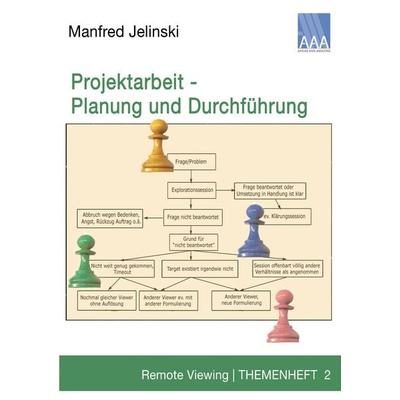 Projektarbeit - Planung und Durchführung, Taschenbuch von Manfred Jelinski, Ahead And Amazing, 978-3-95990-004-1