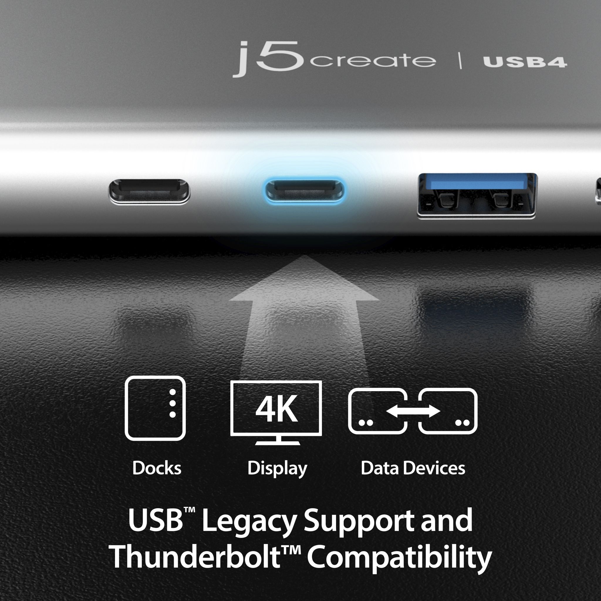 J5 USB4 DUAL 4K MULTI-PORT HUB