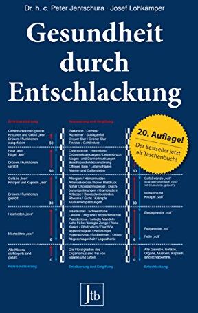 Peter Jentschura - Gesundheit durch Entschlackung - Preis vom 14.10.2026 23:07:16 h
