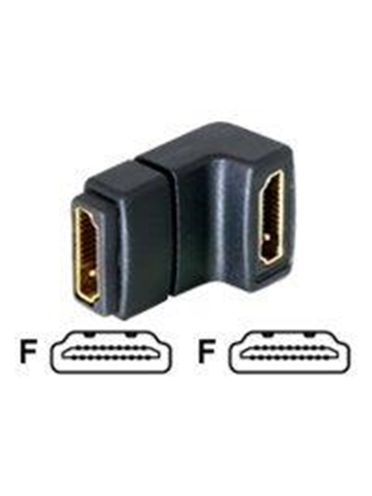 DeLOCK HDMI adapter