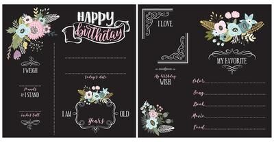 RoomMates Floral Birthday Chalkboard