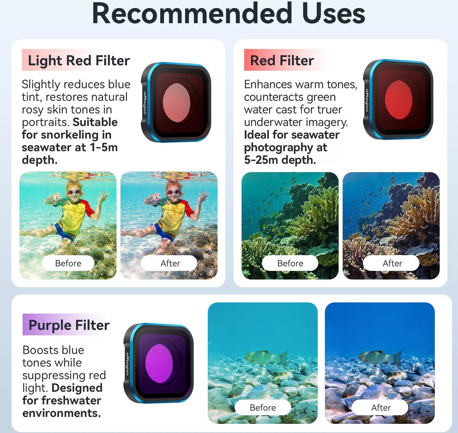 INF Filtre de plongée sous-marine compatible avec GoPro Hero 13/12/11/11 Mini/10/9 - Lentille noire en métal et acrylique