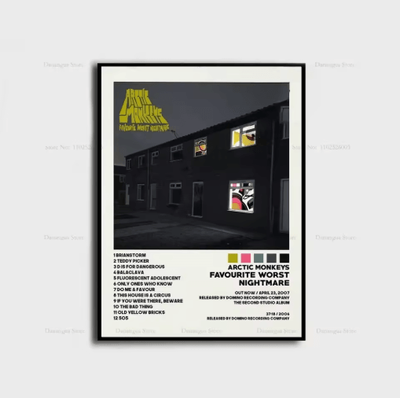Inspire Picks Arctic Monkeys Album Cover Poster Indie Rock Canvas Wall Art For Music Lovers 3 20x30cm No Frame
