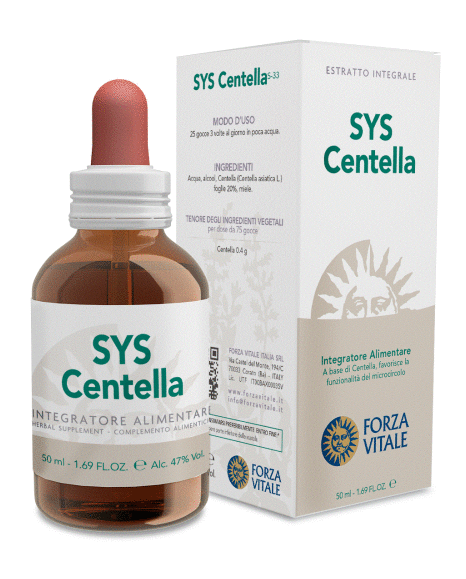 Forza Vitale Sys Centella 50 ml