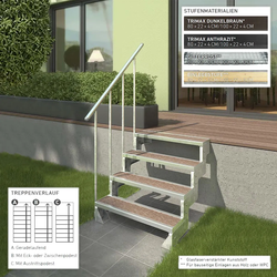 Dolle Außentreppe Gardentop 72-88cm Geschosshöhe mit Einlegerahmen 80cm breit ohne Geländer