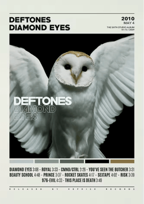 Inspire Picks Deftones Album Cover Canvas Poster Alternative Rock Wall Art Decor 1 50x70cm Unframed