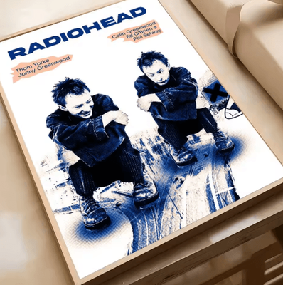 Inspire Picks Radiohead Vintage Rock Band Poster Retro Music Wall Art Decor 13 15x20cm No Frame