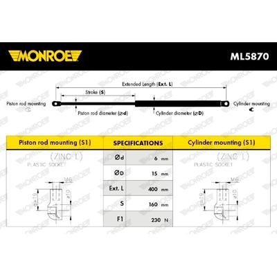 MONROE Gasfeder, Motorhaube 11356911 für LAND ROVER