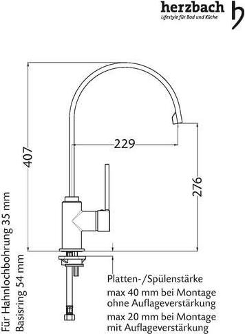Herzbach LIVING Spültisch-Einlochbatterie Griff seitlich Flachauslauf Chrom