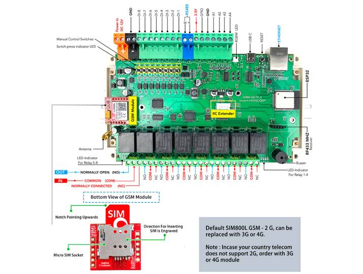Carte de développement KC868-A8S ESP32 Ethernet RS485 Relais 4G GSM Interrupteur MQTT HTTP ESPhome Home Assistant Tasmota DIY