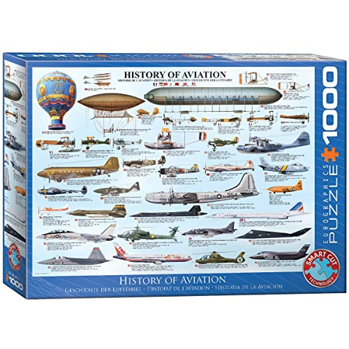 Geschiedenis van de luchtvaart 1000-delige puzzel