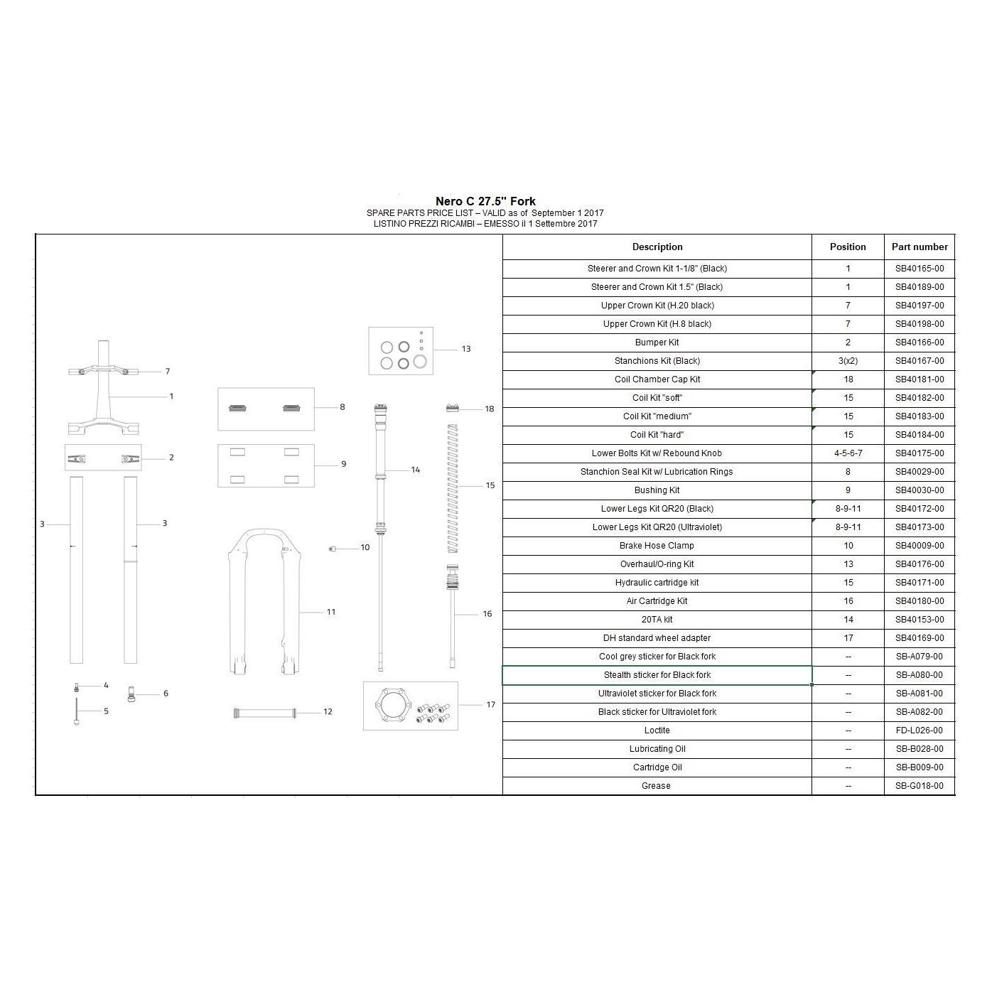 Formula obere Gabelbrücke Kit, 50mm Offset, H.8, Nero C/R, back (SB40198-00)