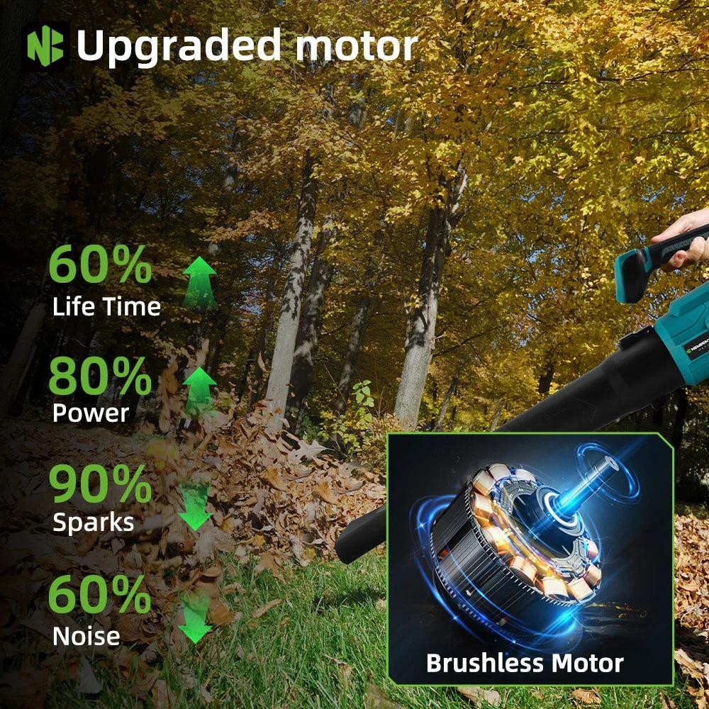 Selius Elektrische Bladblazer en Bladzuiger met Brushless Motor en 30000RPM