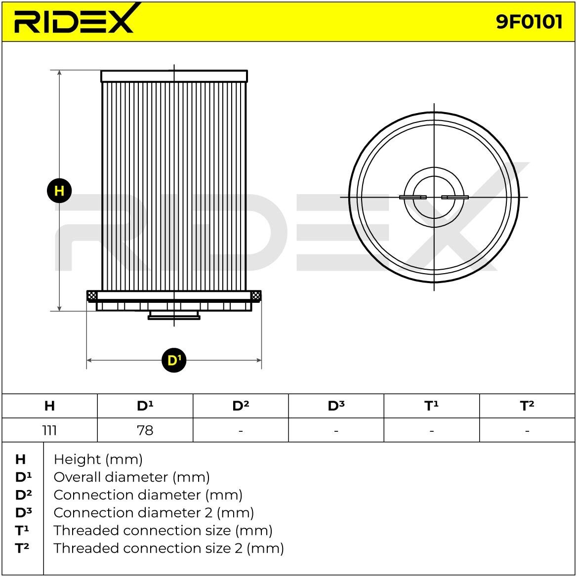 RIDEX 9F0101 Fuel filter