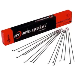 DT Swiss Competition