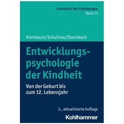 Mirjam Ebersbach, Fachbücher von Mirjam Ebersbach, Jutta Kienbaum, Bettina Schuhrke