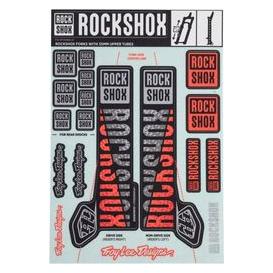 RockShox Pike/Lyrik/Yari/Domain/Revel.(2018+) (ROCSF040018)