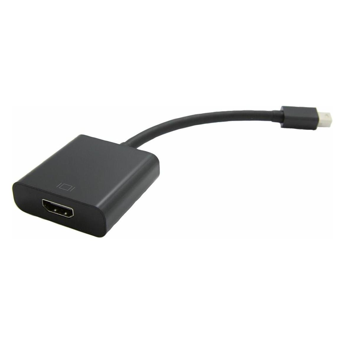 Value Mini DP zu (HDMI) (12.99.3129)