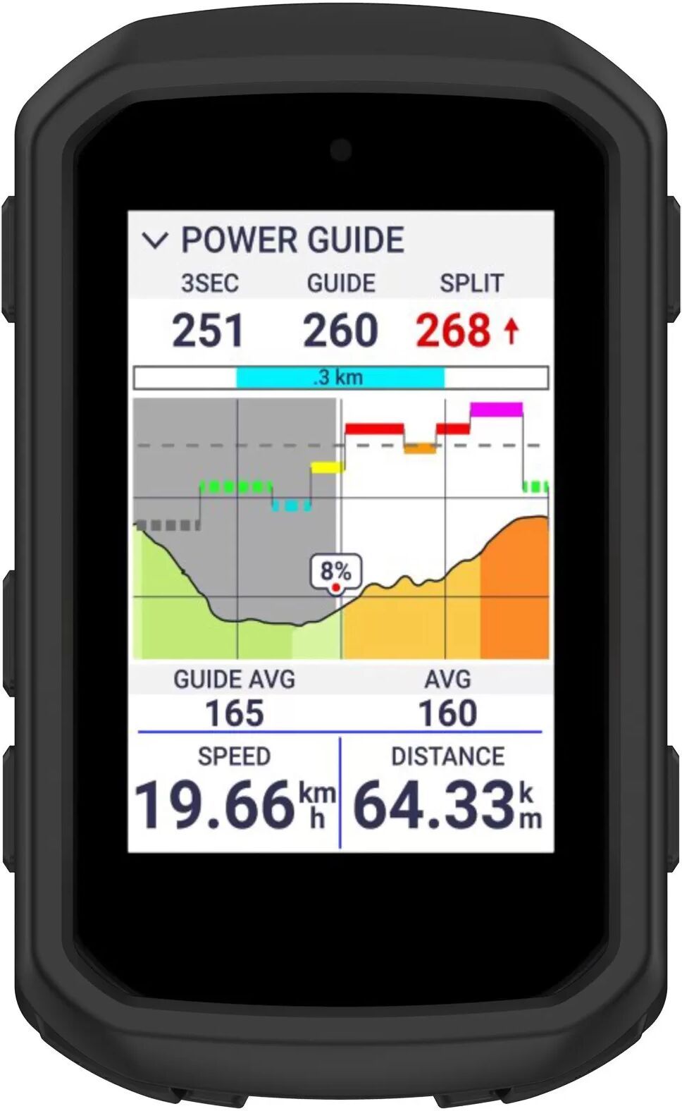 INF Schwarze Silikon-Schutzhülle kompatibel mit Garmin Edge 850 & Edge 550