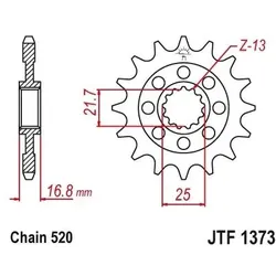 JT, Kettenblatt