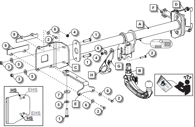 Attelage MG HS (04/24-) RDSOV FIX4BIKE