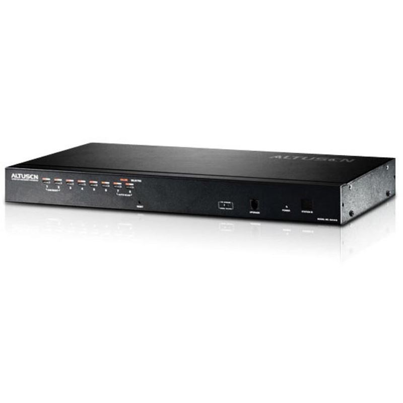 ATEN Technology KH1508A 8-fach KVM über IP-Switch