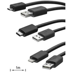 Mercedes-Benz Media Interface Consumer Kabel Kit A2138202104