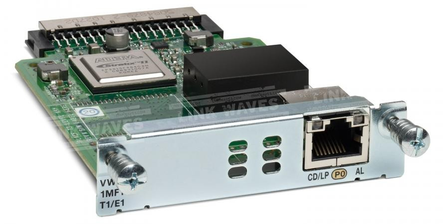 Cisco WAN-module