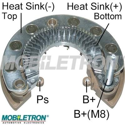 MOBILETRON RM-239 128mm