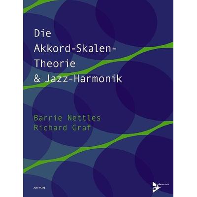 Die Akkord-Skalen-Theorie & Jazz-Harmonik -