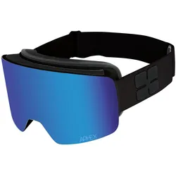 Aphex, Skibrille