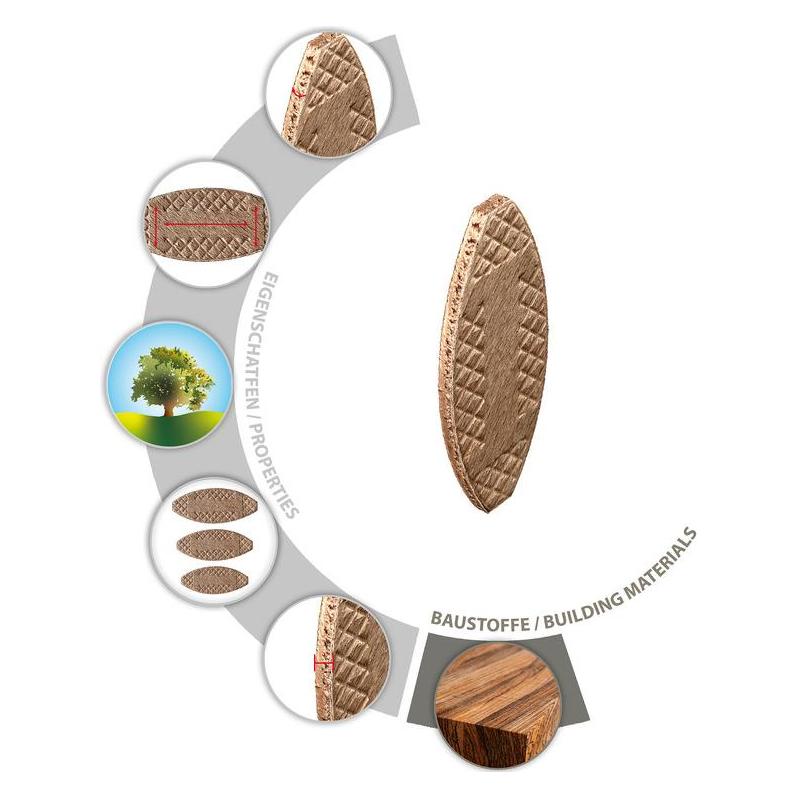 Tox Holz Flachdübel Biscuit Wood XL P10 (250Stk.) (250 Stk.) (015600241)