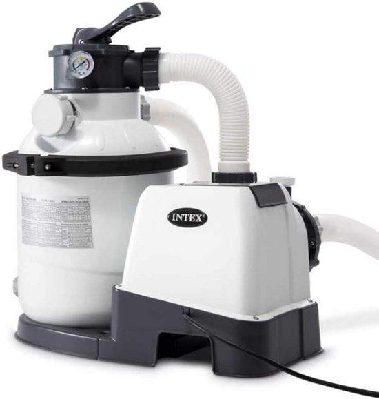 Famanu Sandfilterpumpe 4 m³/h für Poolpflege und klares Wasser - Komplettset