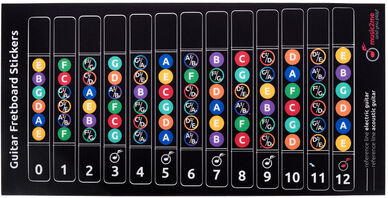 music2me Guitar Fretboard Stickers