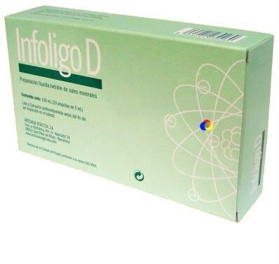 Artesania Agrícola Infoligo-D Li,Cu,Mn,Mg,K,Co 20 Vials