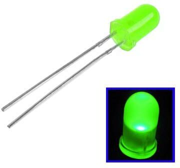 United LED Bulk Round Indicator Lights High Visibility green