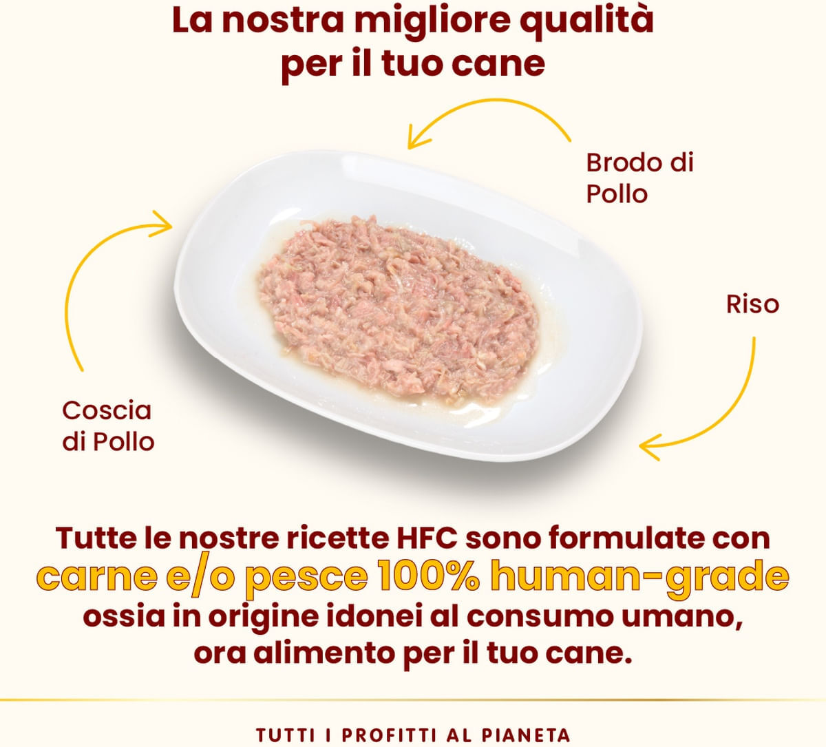Almo Nature HFC Natural Dog Lattina Multipack 24x95G COSCIA DI POLLO